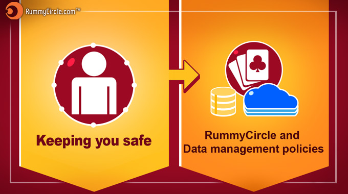 Keeping You Safe – RummyTu And Data Management Policies